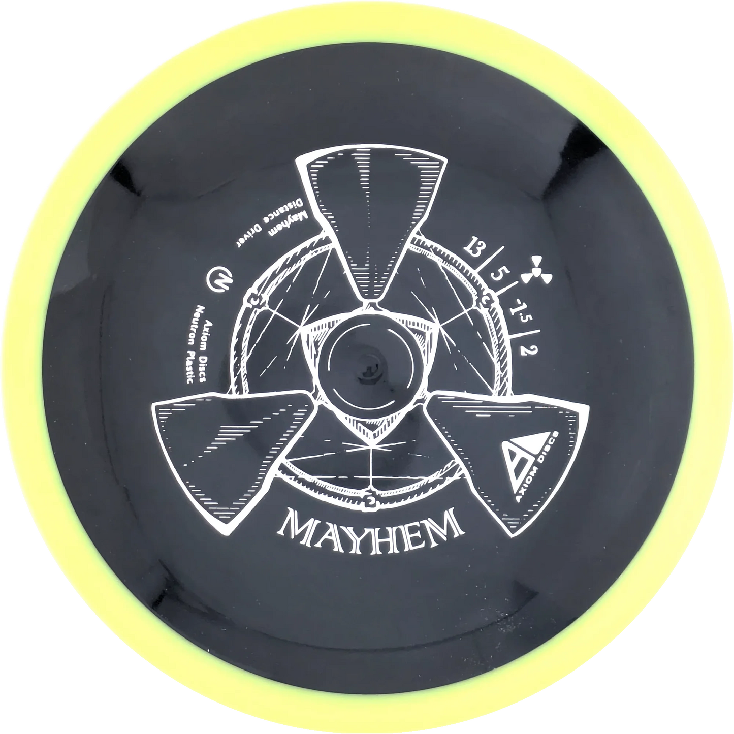 Neutron Mayhem