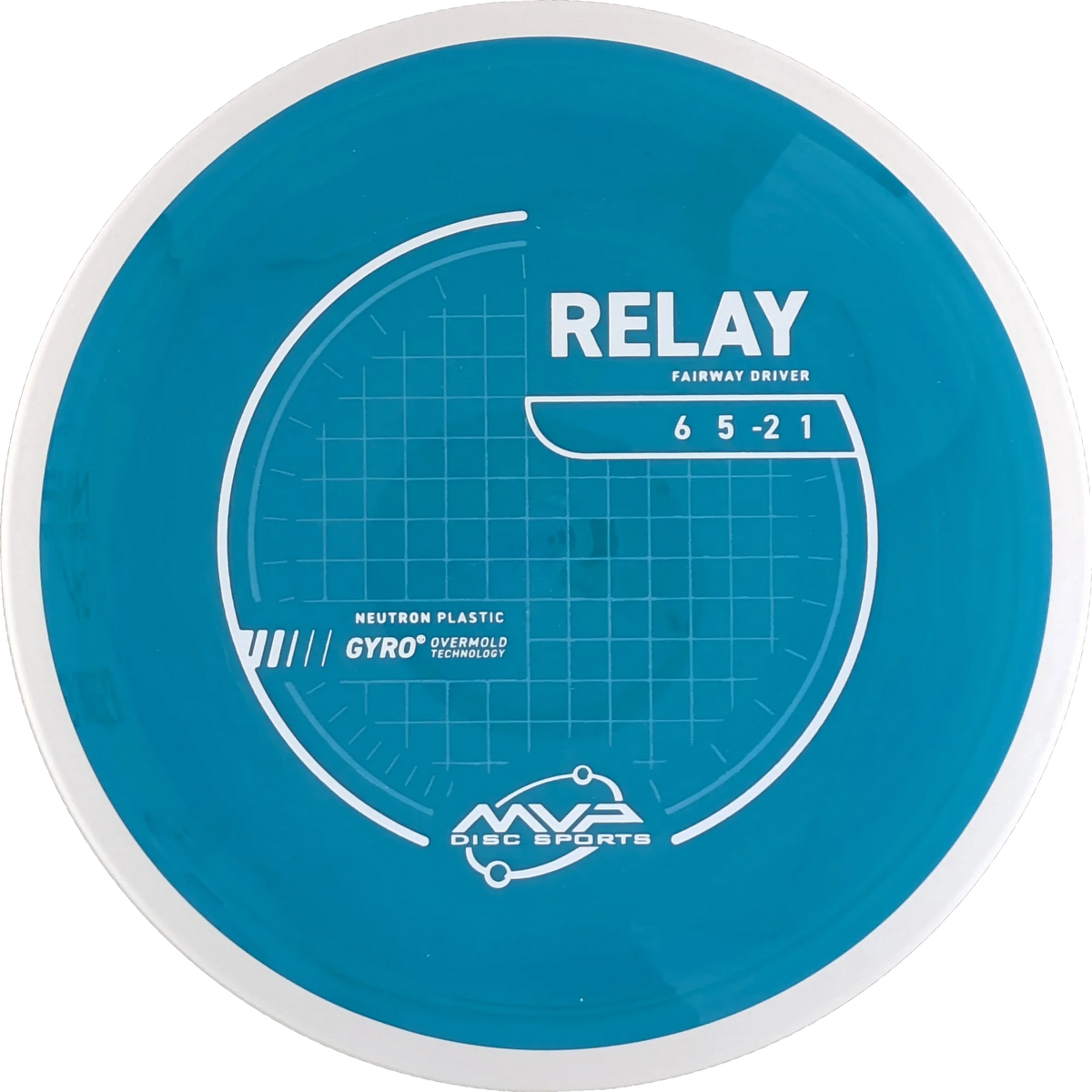 Neutron Relay