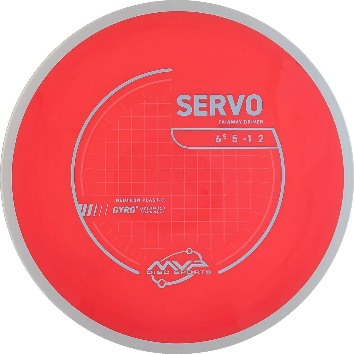 Neutron Servo