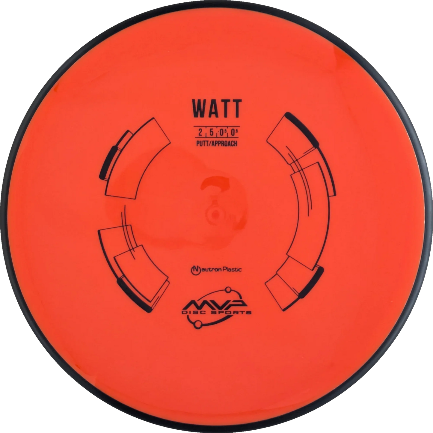 Neutron Watt Classic