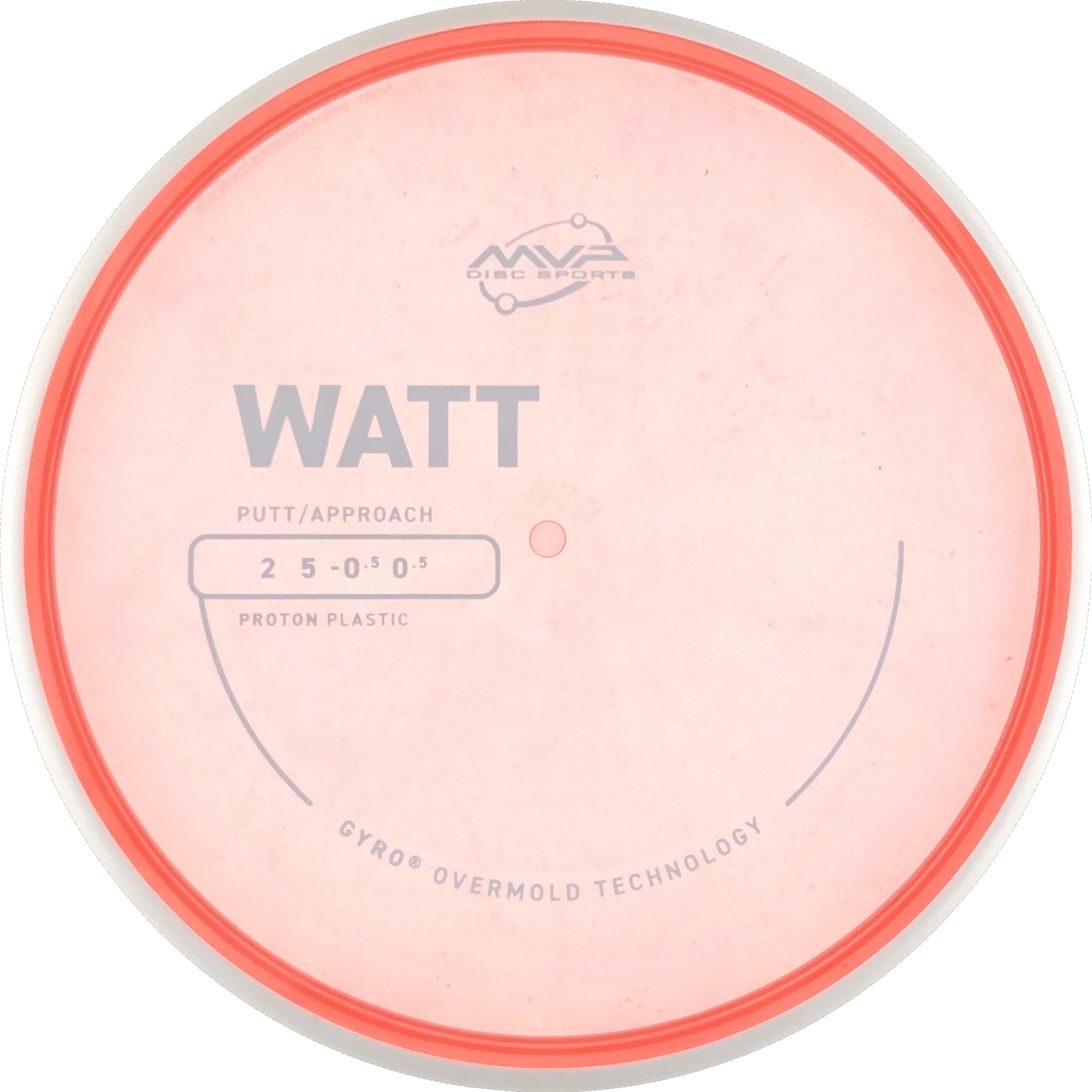Proton Watt