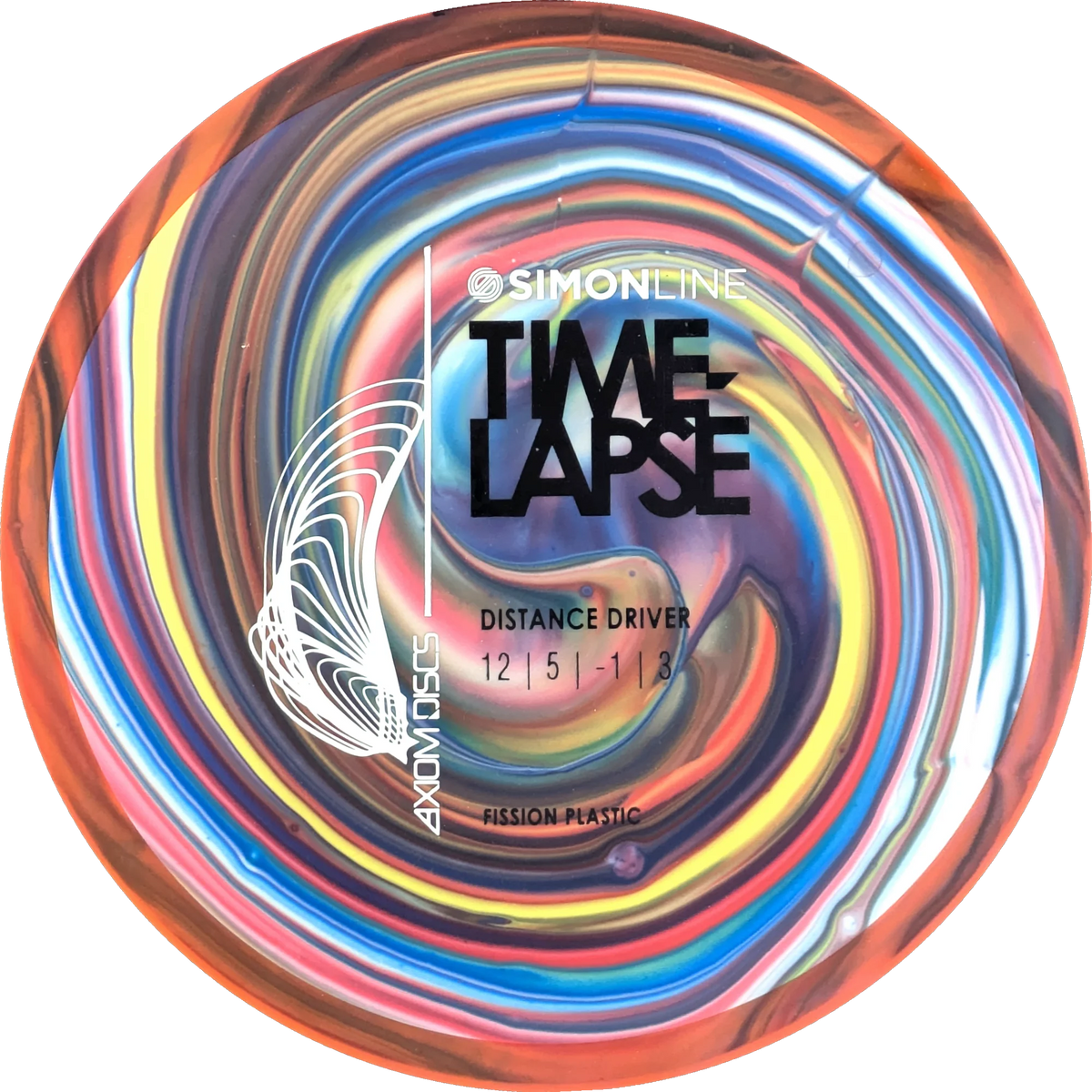 Bursprak Farver Fission Time-Lapse