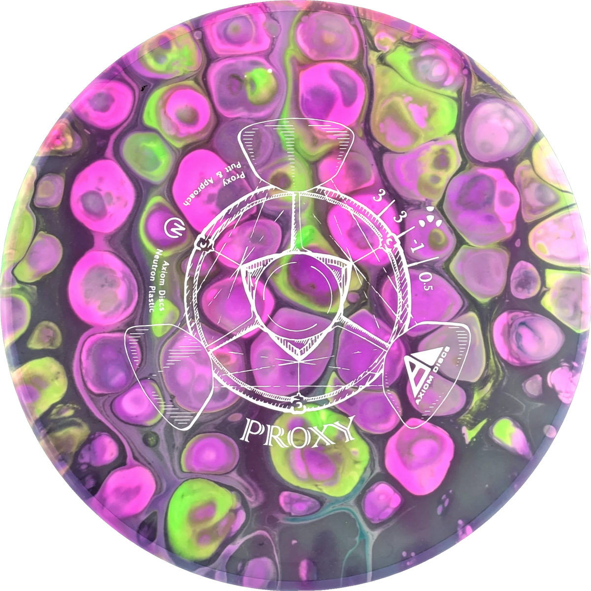 Bursprak Farver Neutron Proxy