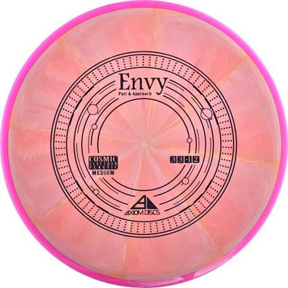 Cosmic Electron Envy
