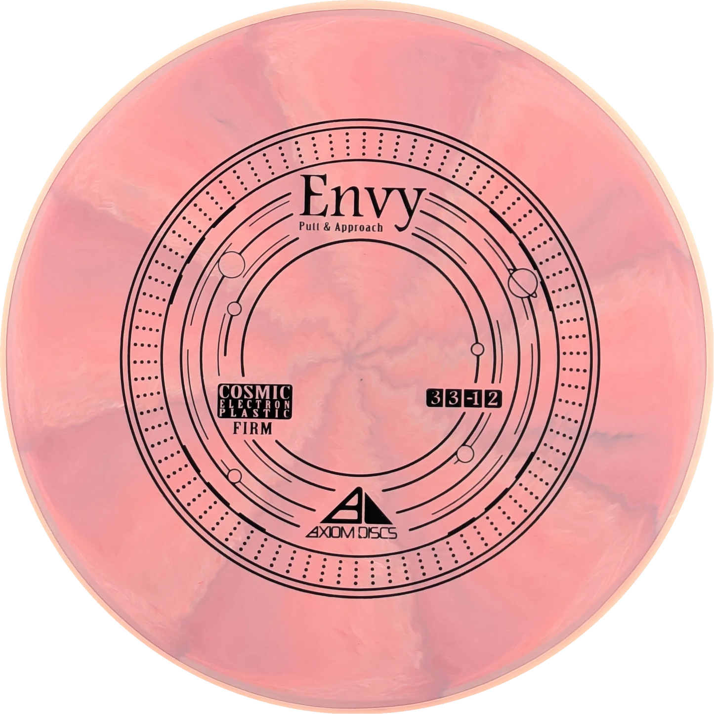 Cosmic Electron Firm Envy
