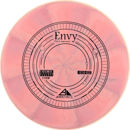 Cosmic Electron Firm Envy