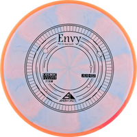 Cosmic Electron Firm Envy