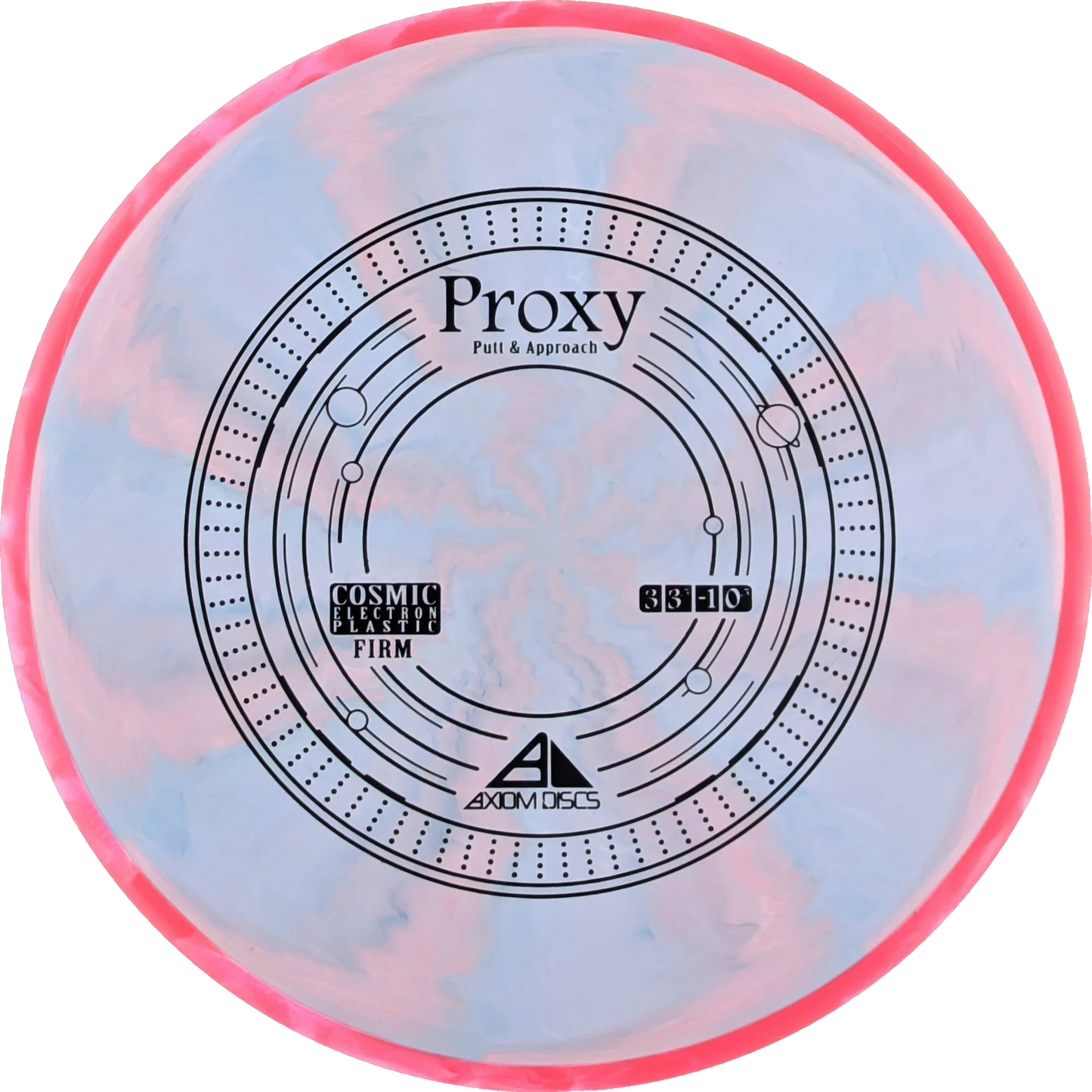 Cosmic Electron Firm Proxy