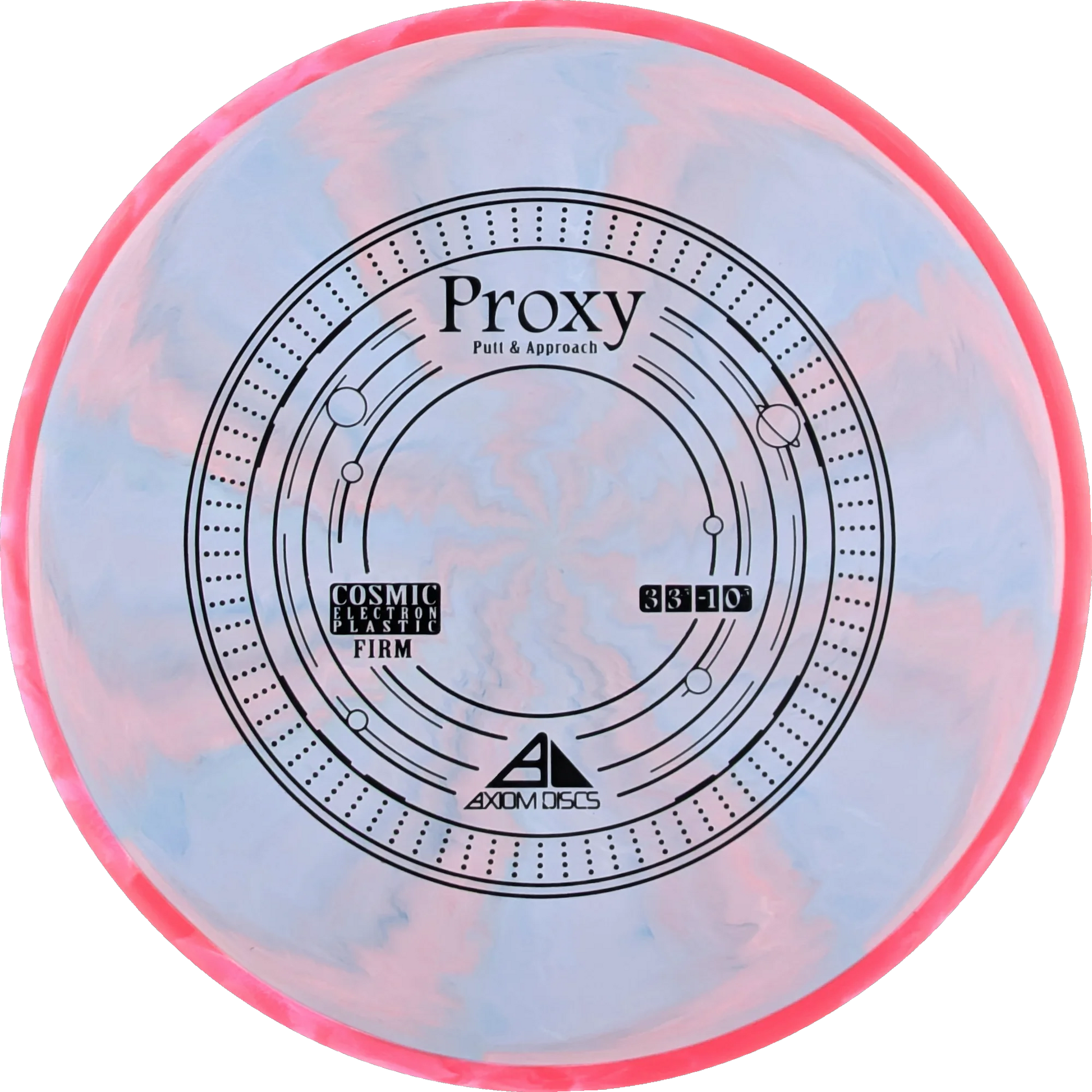 Cosmic Electron Firm Proxy