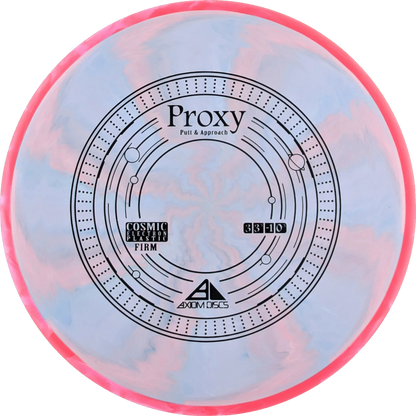 Cosmic Electron Firm Proxy