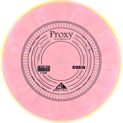 Cosmic Electron Firm Proxy