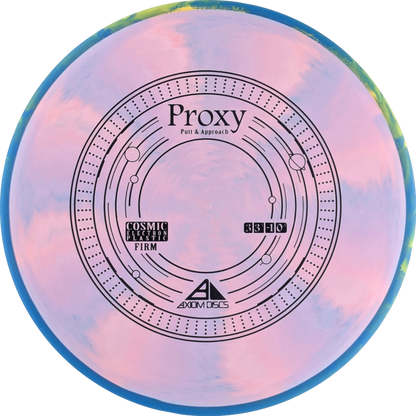 Cosmic Electron Firm Proxy