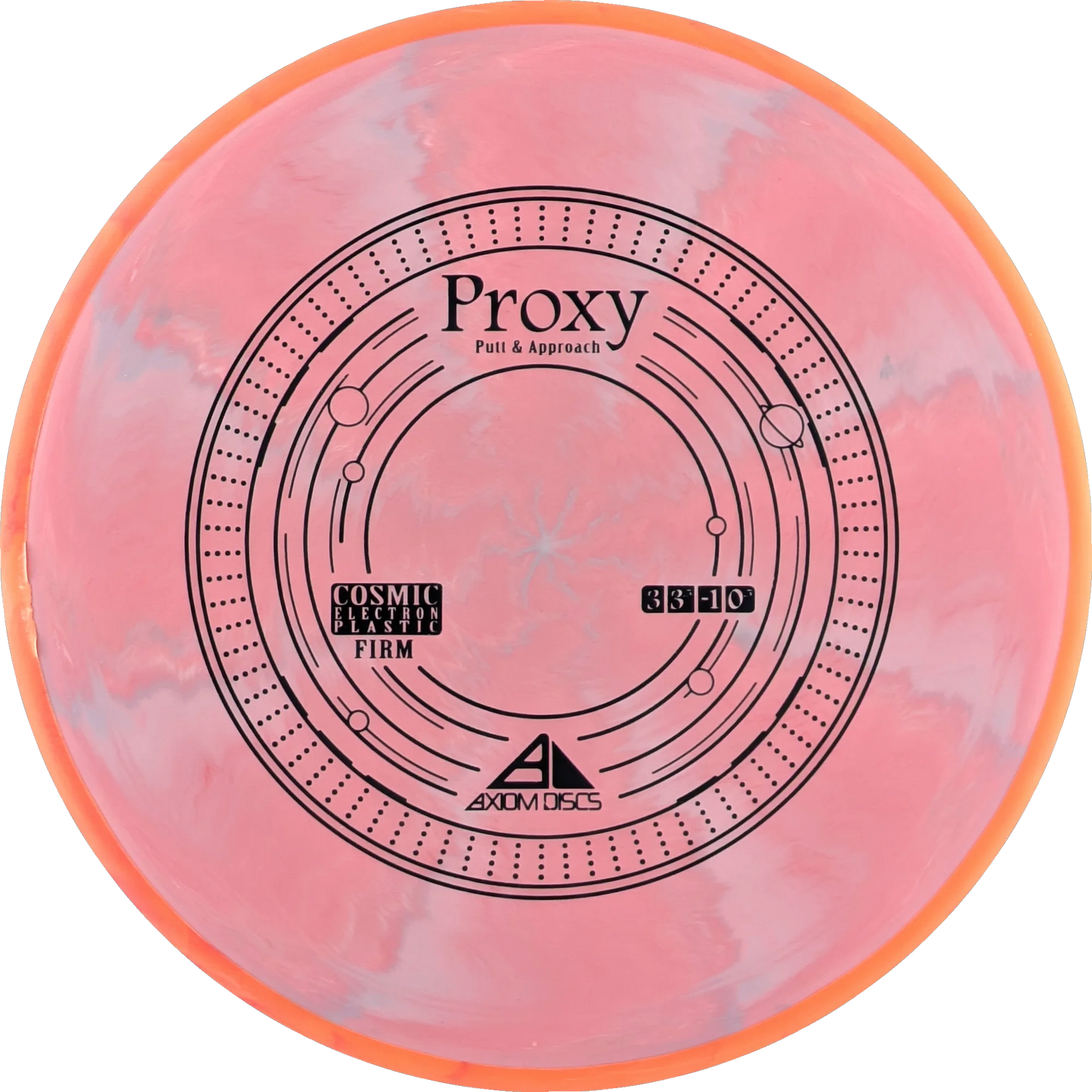 Cosmic Electron Firm Proxy