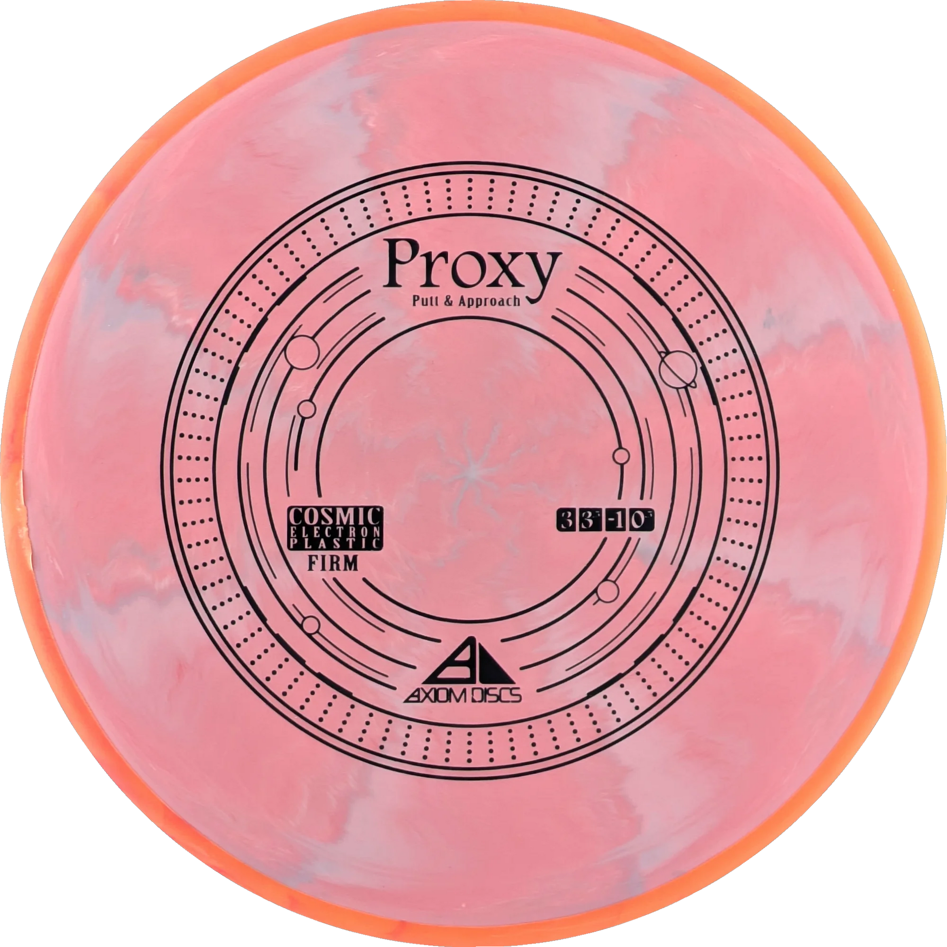 Cosmic Electron Firm Proxy