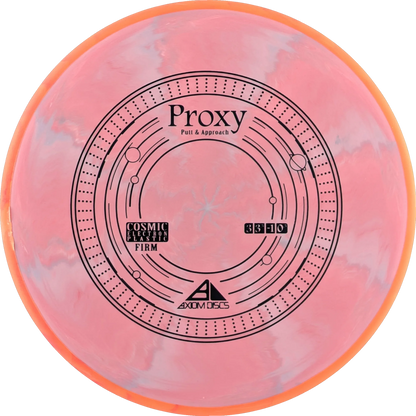 Cosmic Electron Firm Proxy