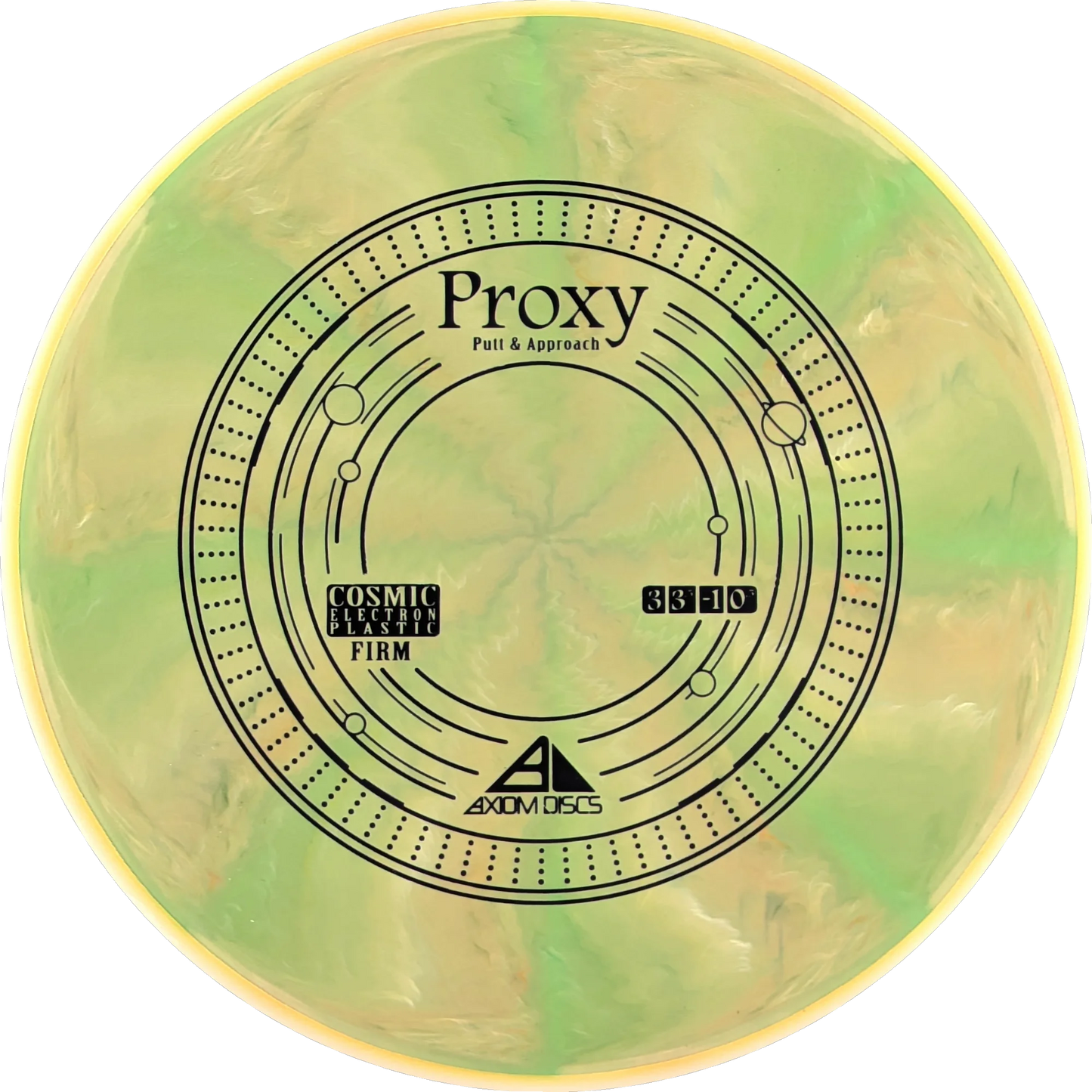 Cosmic Electron Firm Proxy