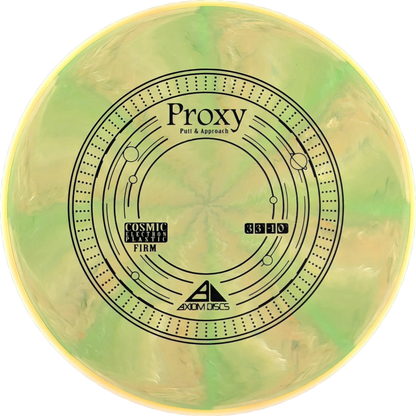 Cosmic Electron Firm Proxy