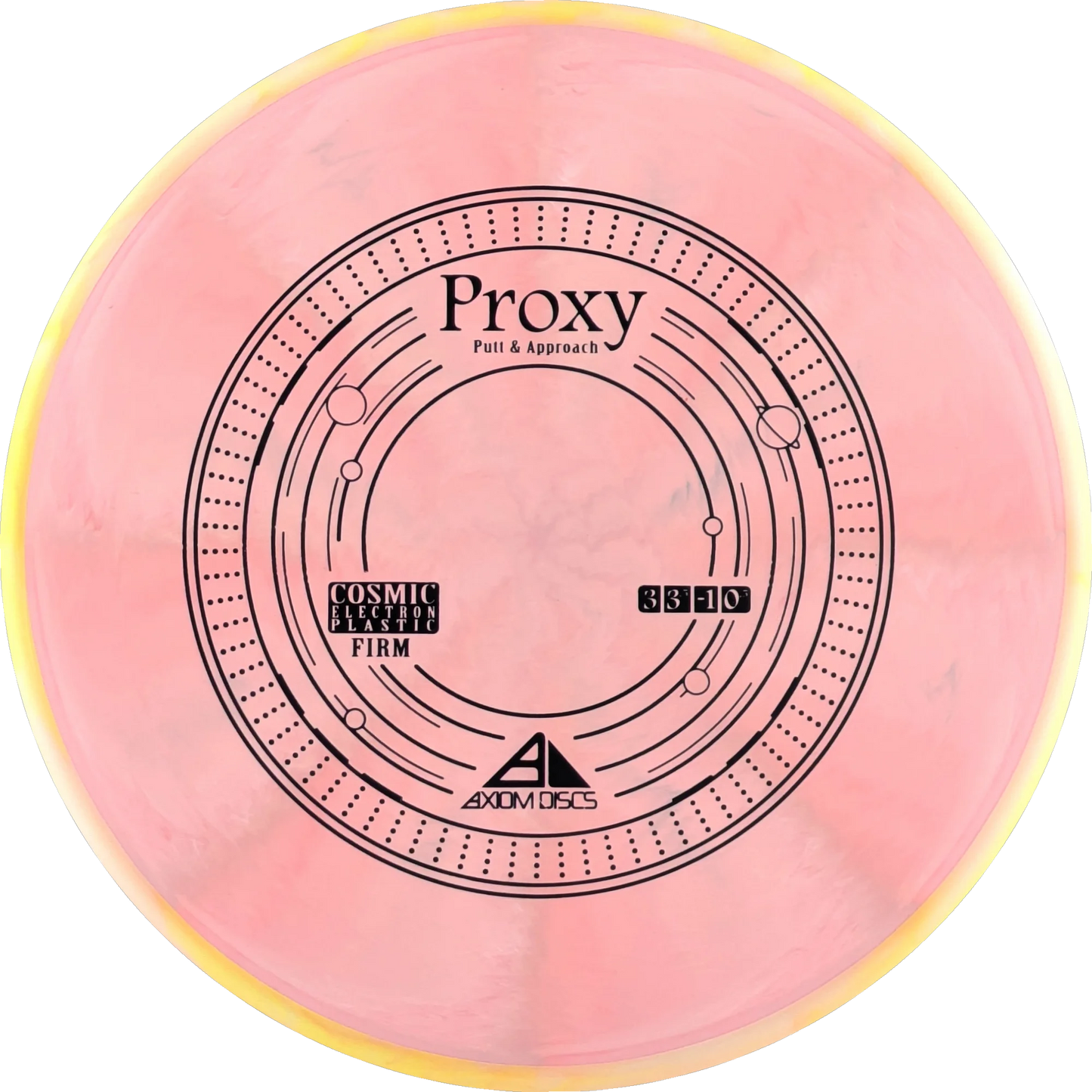 Cosmic Electron Firm Proxy