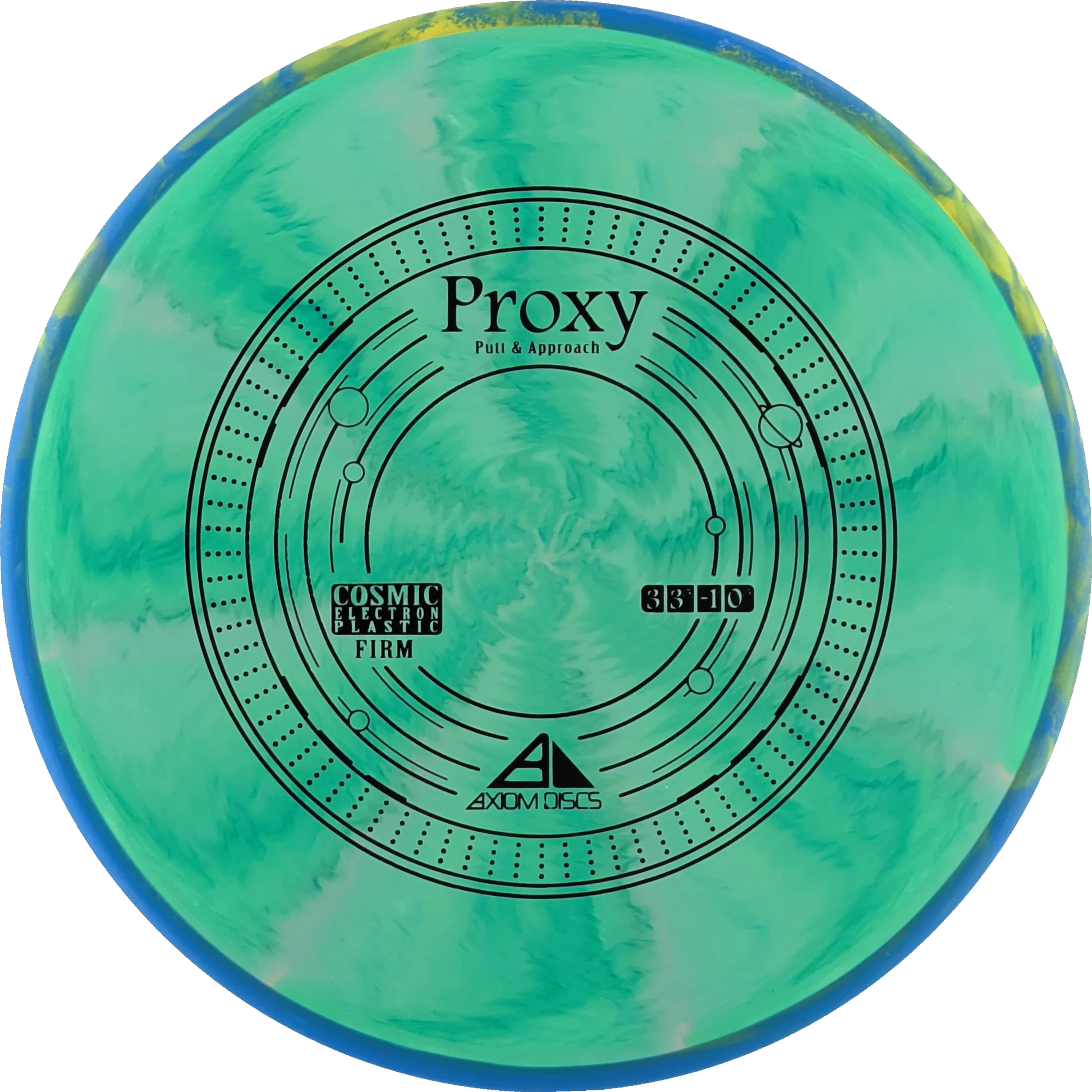Cosmic Electron Firm Proxy