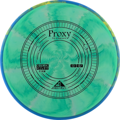 Cosmic Electron Firm Proxy