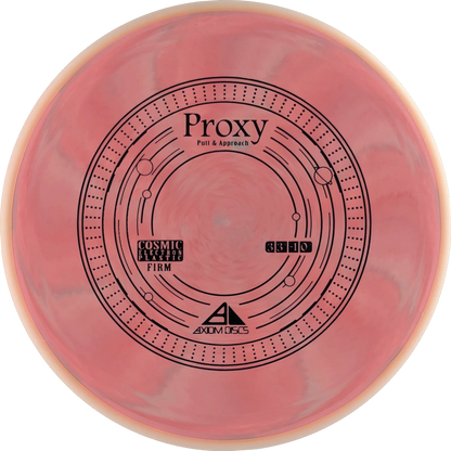Cosmic Electron Firm Proxy