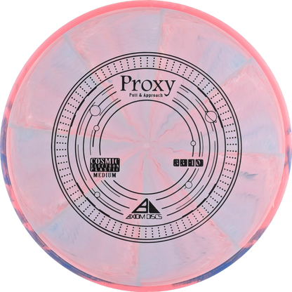 Cosmic Electron Proxy