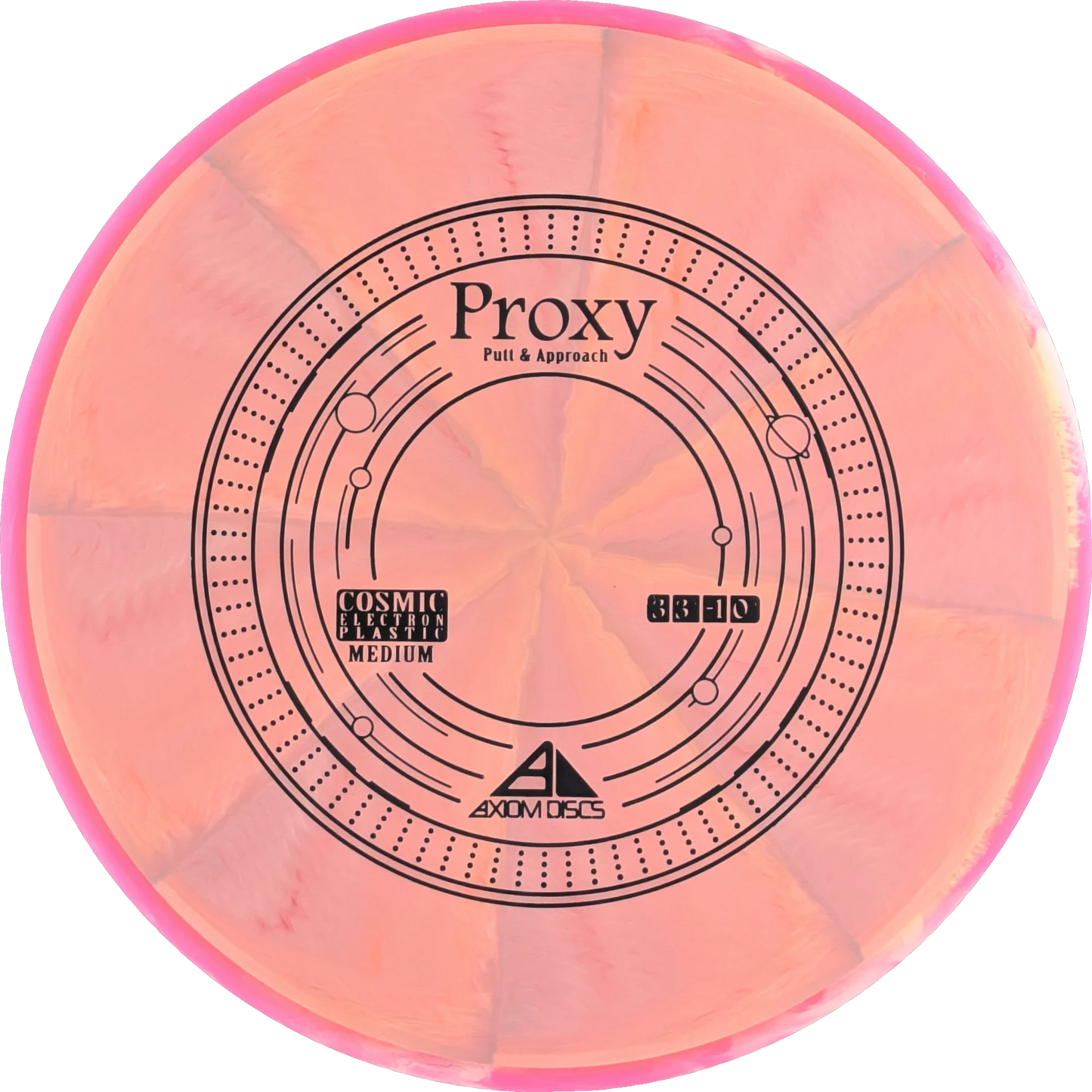 Cosmic Electron Proxy