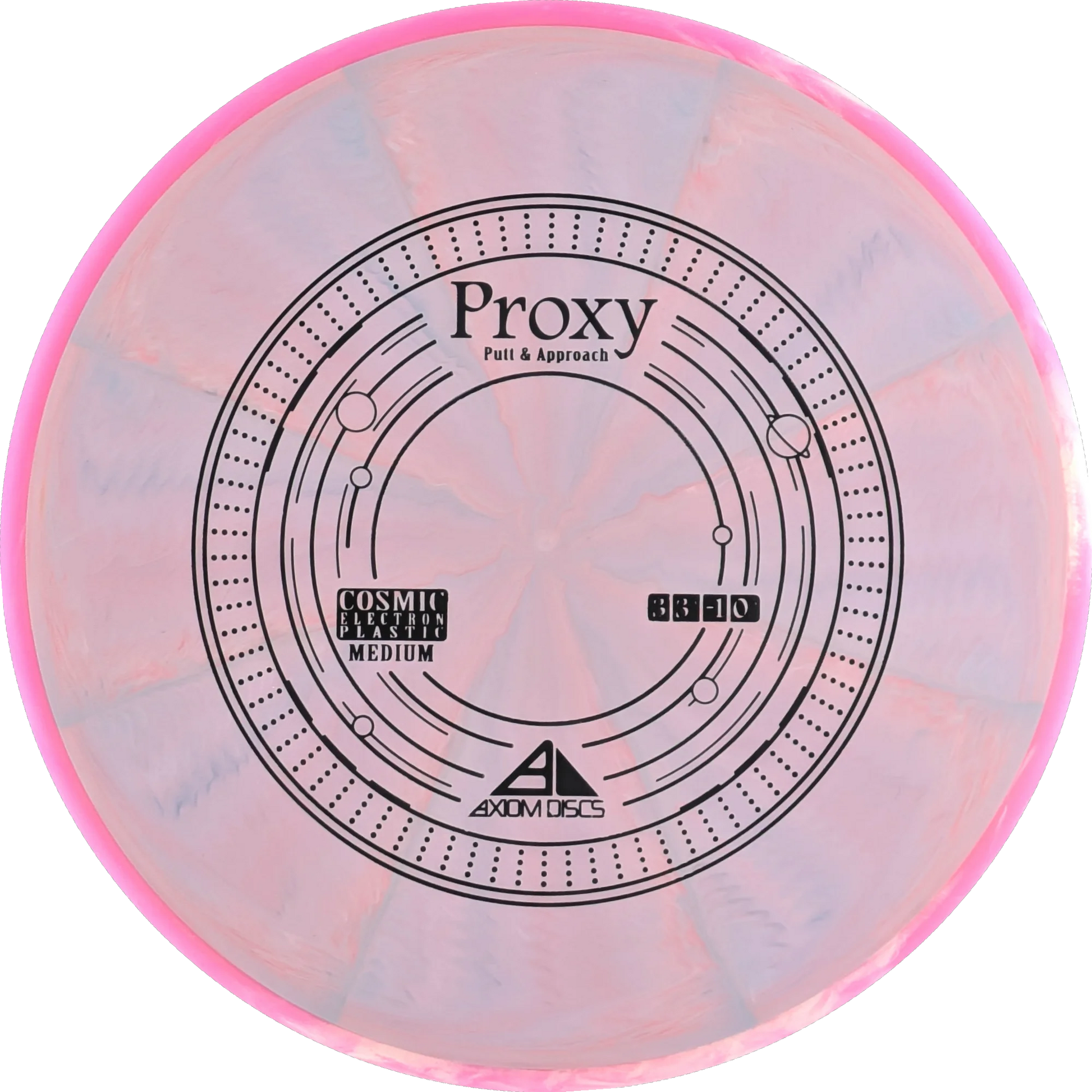 Cosmic Electron Proxy