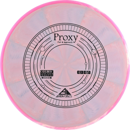 Cosmic Electron Proxy