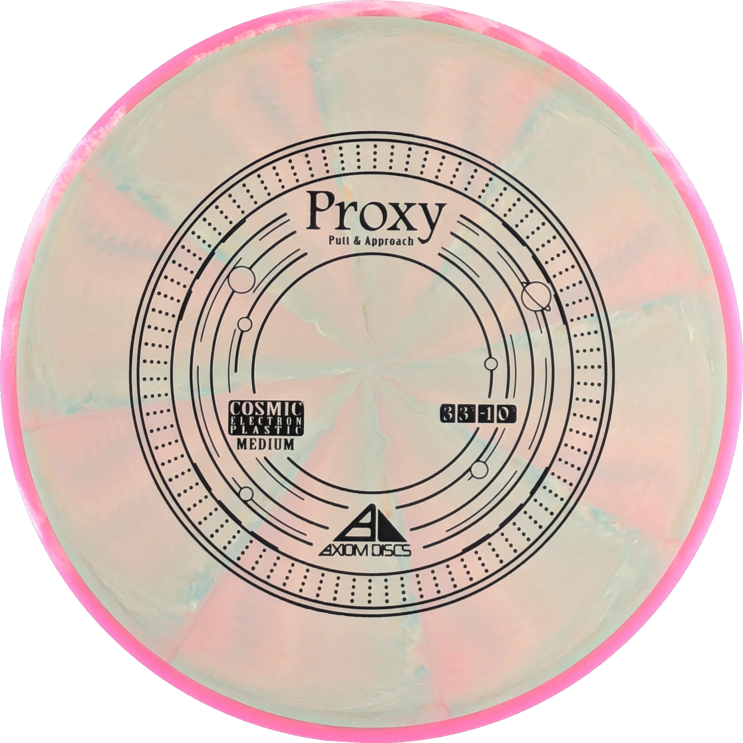 Cosmic Electron Proxy