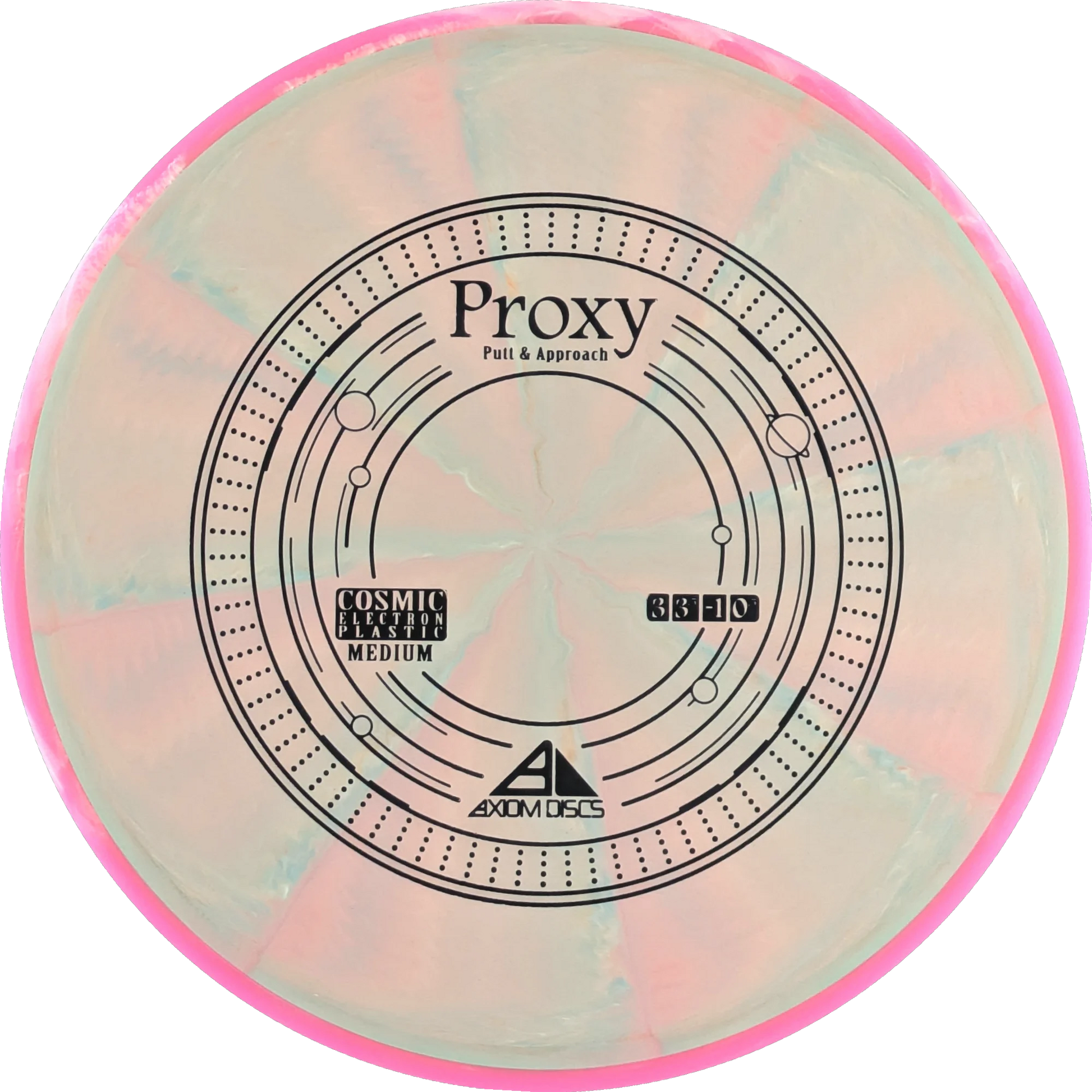 Cosmic Electron Proxy