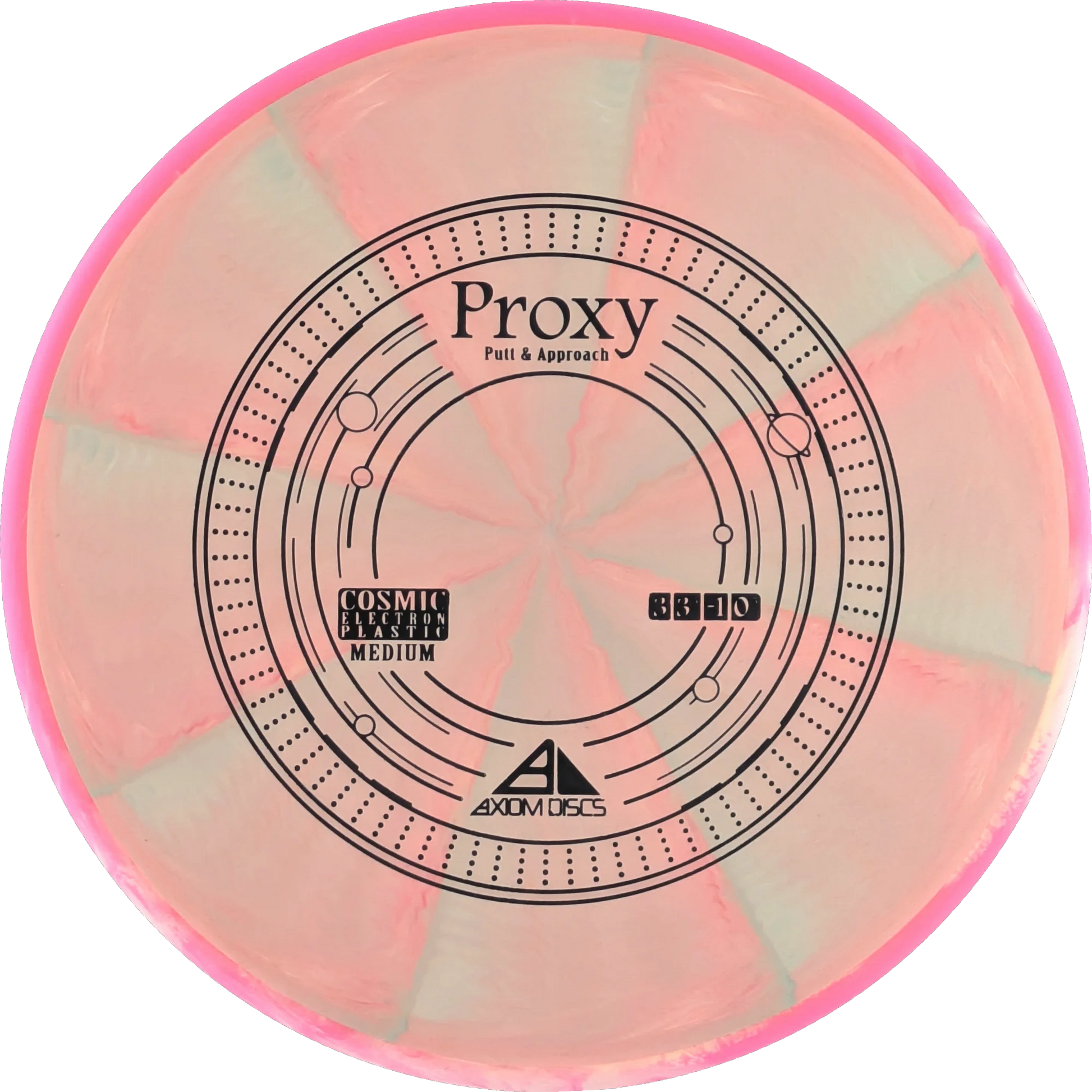 Cosmic Electron Proxy