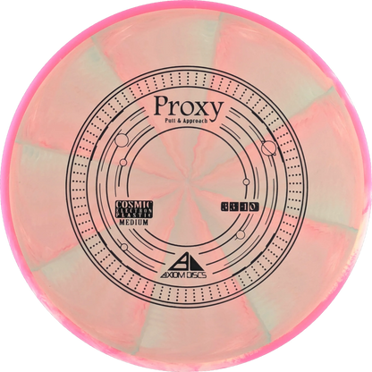 Cosmic Electron Proxy