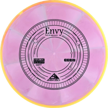 Cosmic Electron Soft Envy