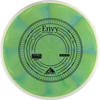 Cosmic Electron Soft Envy