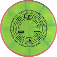 Cosmic Electron Soft Envy