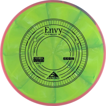 Cosmic Electron Soft Envy