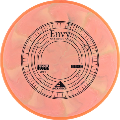 Cosmic Electron Soft Envy
