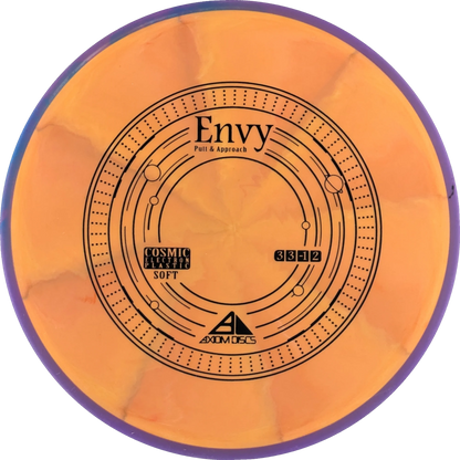 Cosmic Electron Soft Envy