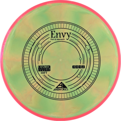 Cosmic Electron Soft Envy