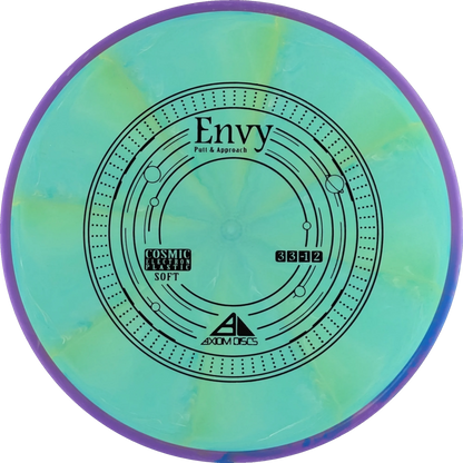Cosmic Electron Soft Envy
