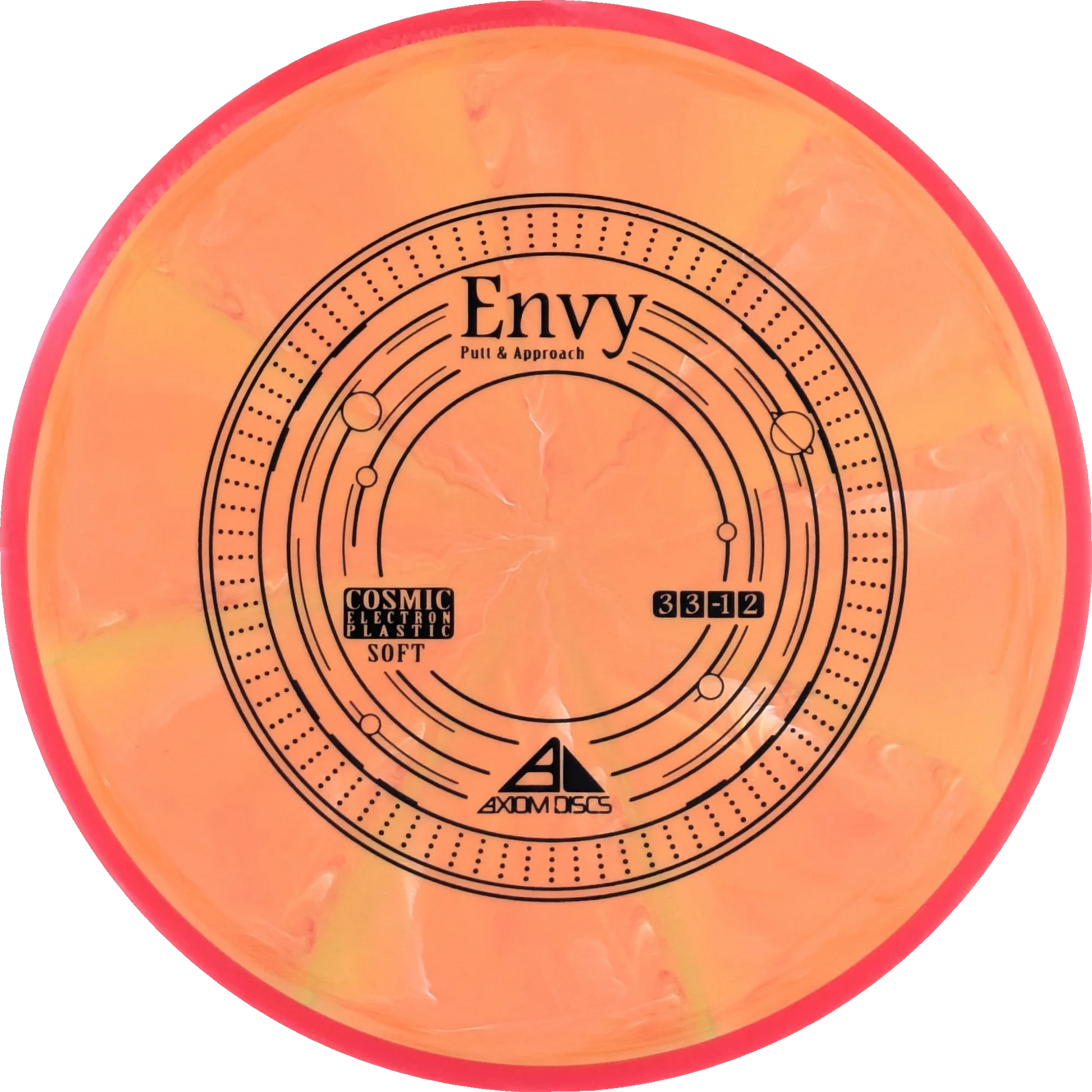 Cosmic Electron Soft Envy