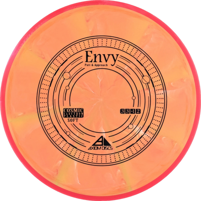 Cosmic Electron Soft Envy