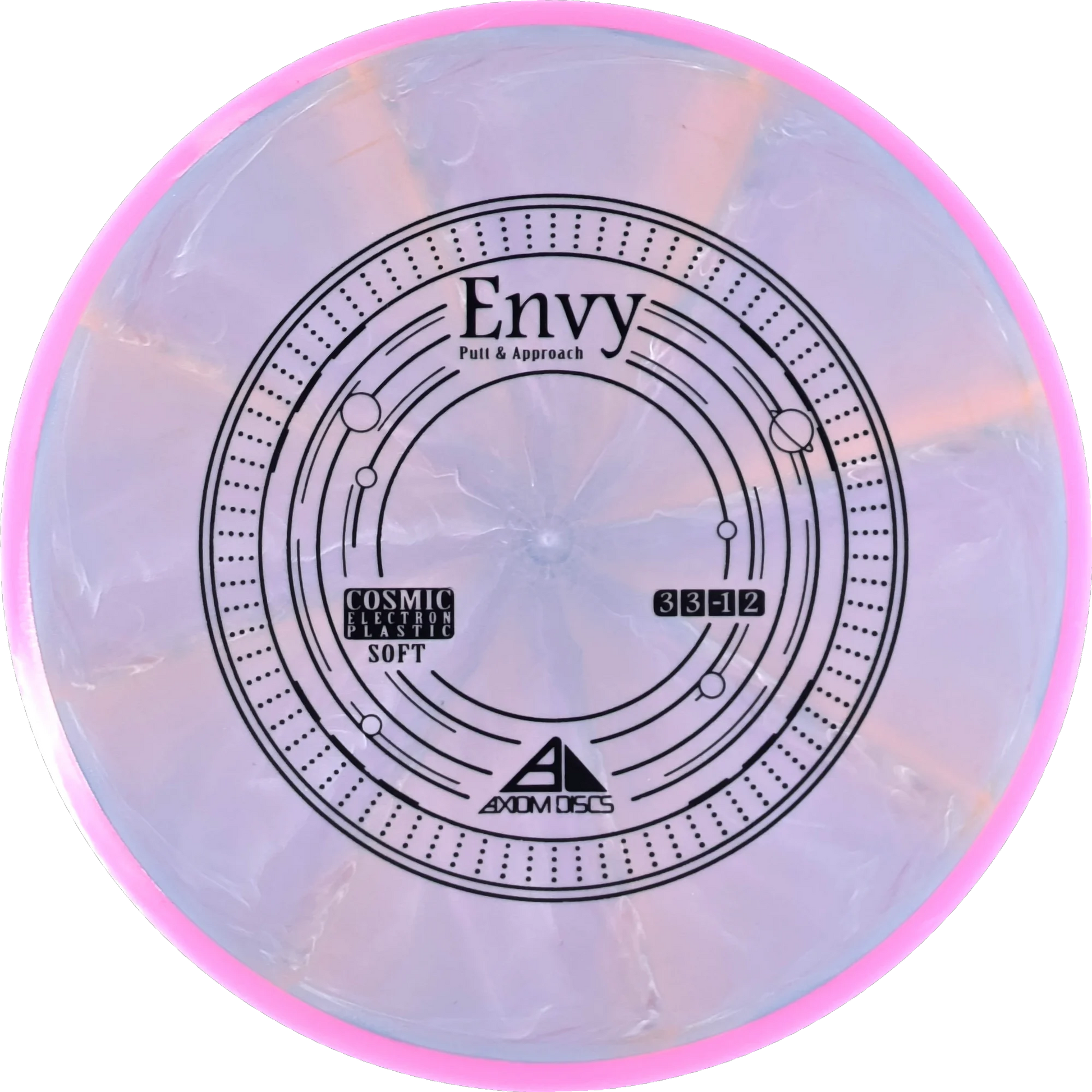 Cosmic Electron Soft Envy