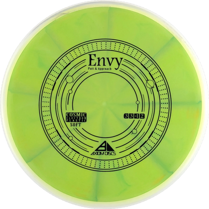 Cosmic Electron Soft Envy