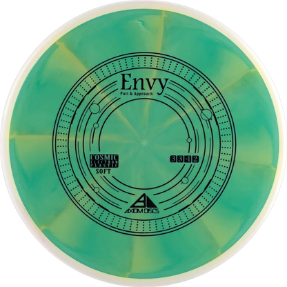 Cosmic Electron Soft Envy