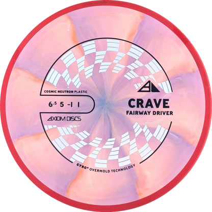 Cosmic Neutron Crave