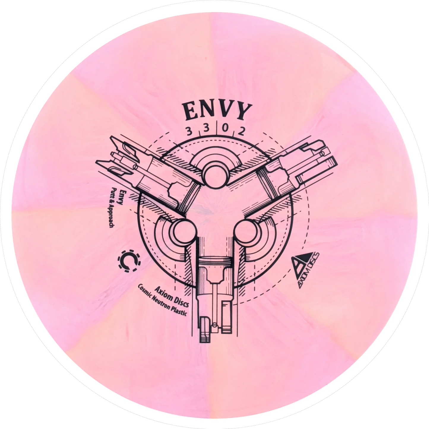Cosmic Neutron Envy