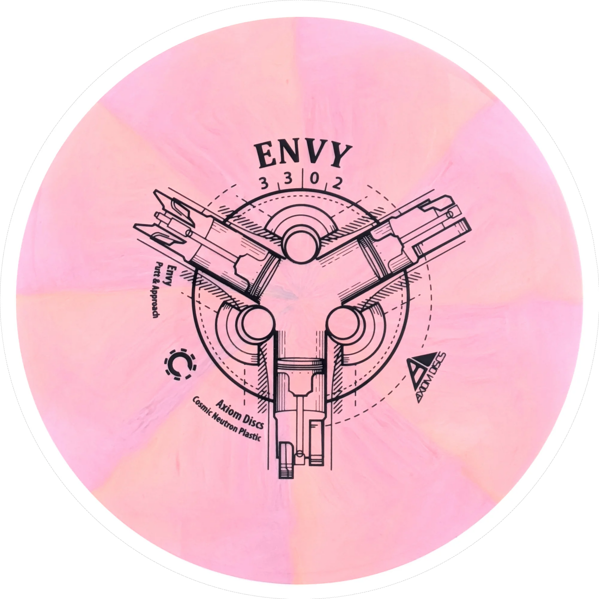 Cosmic Neutron Envy