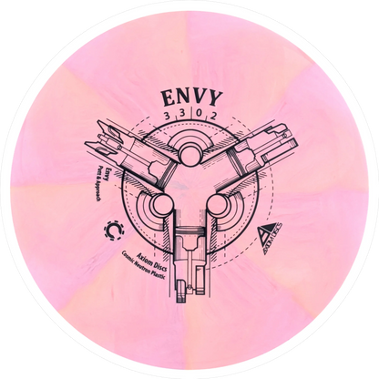 Cosmic Neutron Envy